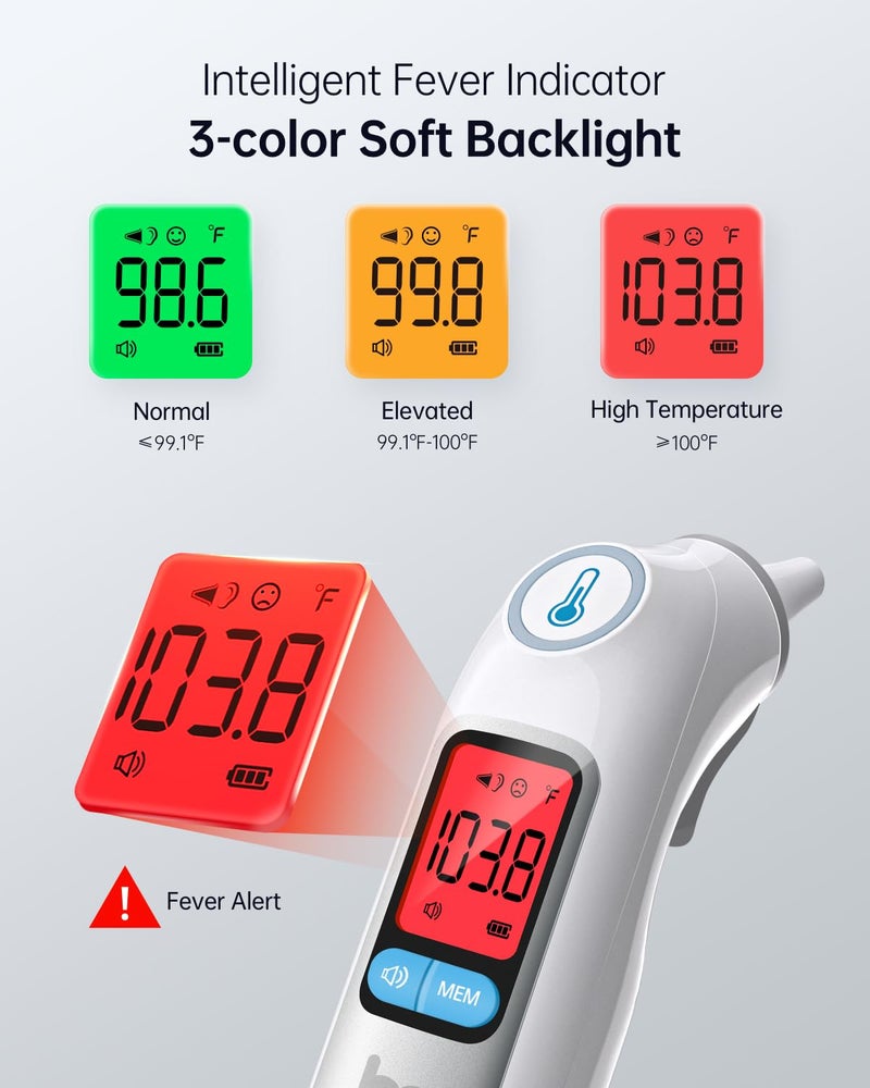 Femometer Infrared Ear Thermometer for Adults & Kids, Highly Accurate, 1s Result, 30 Memory Recall, 3-Color Fever Alarm, with 21 Disposable Probe Covers & Storage Case - Image 2